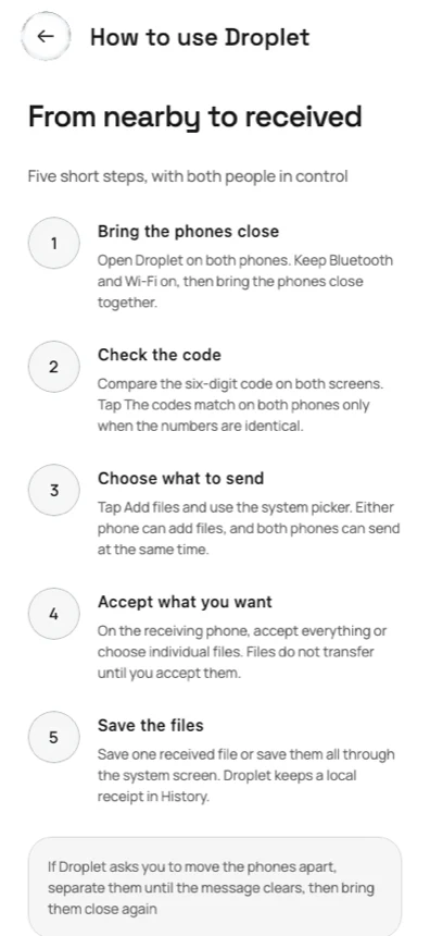 The in-app guide listing the five steps from nearby to received.
